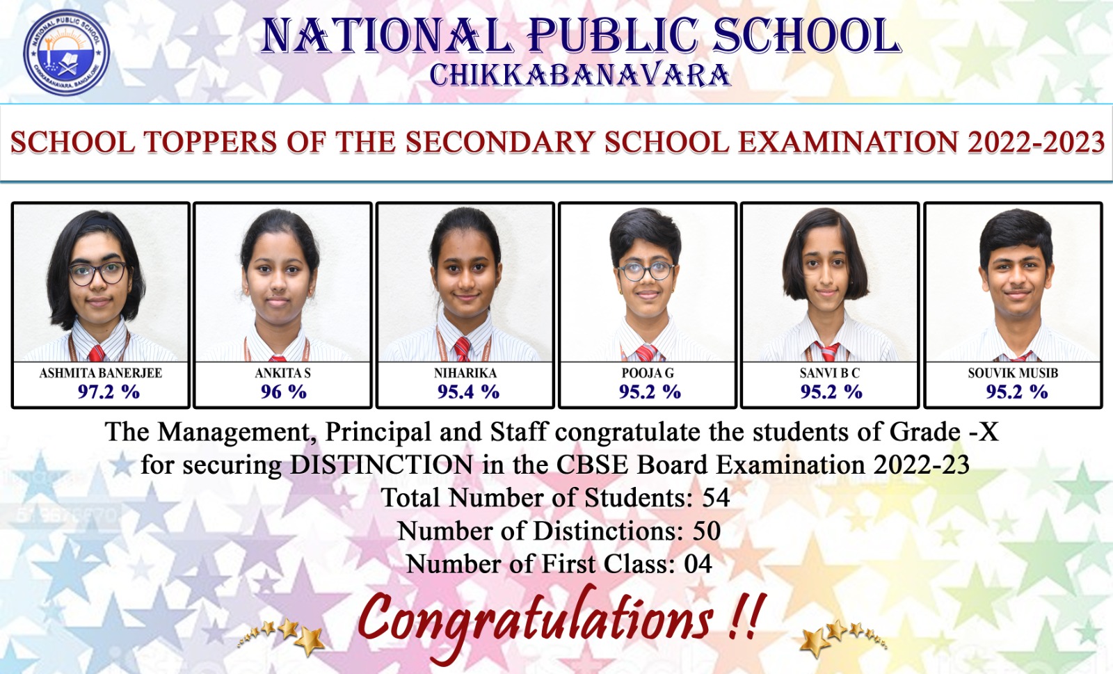 Topper Class X Image 1